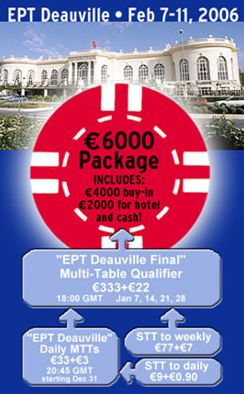 EPT Deauville