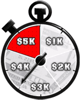 countdown freeroll