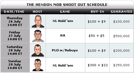 hendon mob shootout
