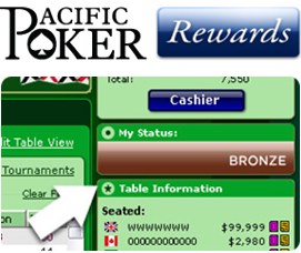 pacific poker rewards
